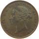 JERSEY 1/24 SHILLING 1888 VICTORIA 1837-1901 #MA 064948 - Jersey