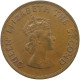 JERSEY 1/12 SHILLING 1964 ELIZABETH II. (1952-) #MA 064931 - Jersey