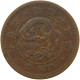 JAPAN 2 SEN 131880 MUTSUHITO (MEIJI) #MA 068568 - Japan