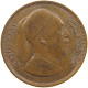 LIBYA 2 MILLIEMES 1952 EMMANUEL DE ROHAN (1775-1797) #MA 067784 - Libya