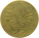 NETHERLANDS STEUNPENNING 1914 NETHERLANDS SUPORT TOKEN FOR THE BELGIUM. WORLD WAR 1 1914 #MA 067890 - Monedas Provinciales