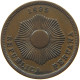 PERU 2 CENTAVOS 1895  #MA 025188 - Peru