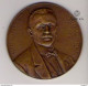 Médaille Bronze 1882-1926 - Joseph Sandront - Au Directeur Fondateur De La Défense Agricole Belge - Albert Mauquoy - Autres & Non Classés