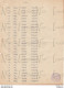 Delcampe - Lettres Papier Pelure Province De Flandre Occidentale établissant Le Cahier Des Charges Pour Placement Carillon 1952 - Artigianato