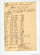 Entier 15 C Houyoux BERLAERE TERMONDE 1925 Vers Prague Tchéco- Slovaquie - Cachet Janssens Frères  --  5/305 - Postcards 1909-1934