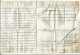 Lettre, Préphilatélie, Précurseurs XVIII E Siècle, 1781, Chantonnay, Vendée, 3 Scans - 1701-1800: Précurseurs XVIII