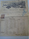 ZA470.33  Old Invoice Austria Julius Maschner  WIEN  1912  - Nandor LANTZ Temesszépfalu Banat - Österreich