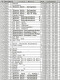 Switzerland: Phoncard Catalogue - Chip Cards Private Swiss Telecom/Swisscom 1996 - 2003 - Kataloge & CDs