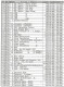 Switzerland: Phoncard Catalogue - Chip Cards Private Swiss Telecom/Swisscom 1996 - 2003 - Kataloge & CDs