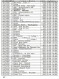 Switzerland: Phoncard Catalogue - Optical Cards (Landis&Gyr) 1994-1996 - Livres & CDs