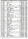 Switzerland: Phoncard Catalogue - Optical Cards (Landis&Gyr) 1994-1996 - Kataloge & CDs