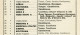 Delcampe - Compagnie De Navigation Paquet.Septembre 1934 Horaires Passagers Marchandises. - Other & Unclassified