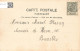 BELGIQUE - Les Environs De Bruxelles - Sanatorium Des Deux Alice à Uccle - Carte Postale Ancienne - Ukkel - Uccle