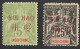 INDO-CHINE / FRENCH POST OFFICE IN HOIHAO / OVERPRINT ,,HOI HAO'' --1901 MNH - Forgery , Faux Fournier - Ongebruikt