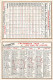 Petit Calendrier Ancien 1939 Publicitaire " Les Vins De France - NORMOGASTRYL Médicament Pharmacie " * Calendar - Petit Format : 1921-40