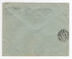 1932. KINGDOM OF YUGOSLAVIA,CROATIA,ZAGREB TO NOVI SAD AND RETURN COVER,POSTAGE DUE IN NOVI SAD,LABEL: REFUSE - Portomarken