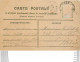 Illustrateur Moloch LE DESSIN PREHISTORIQUE Le Portrait à Travers Les âges 1905 Collection Mes Cartes Postales - Moloch
