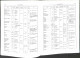 Biblioteca Filatelica - Italia - Le Collettorie Postali Del Regno D'Italia - Catalogo Dei Bolli E Degli Annullamenti - G - Altri & Non Classificati