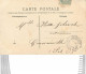 95 GARGES LES GONESSES. Hospice Et Ecole Duvivier 1906 - Garges Les Gonesses
