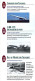 Le Fana De L'aviation N° 375 Fouga Magister , Concorde , HK 101 Chasseur Tchèque , Trottinettes US ,  Revue Avions - Luftfahrt & Flugwesen