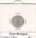 GRAN BRETAGNA 3 PENCE ANNO 1921  COME DA FOTO - F. 3 Pence