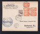 Ungarn Hungary Zeppelin Briefkuvert 1931 - Briefe U. Dokumente
