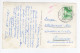 1964. YUGOSLAVIA,SLOVENIA,VIDEM-KRŠKO,POSTCARD TO SARAJEVO,TPO 38 LJUBLJANA-ZAGREB - Yougoslavie