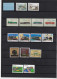 Delcampe - Timbres Postes Europe - Images Trains - Sammlungen (im Alben)