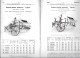 Delcampe - Extrait Catalogue Agricole MAGNIER-BEDU 95 GROSLAY - CHARRUES BRABANTS ** Agriculture Charrue - Supplies And Equipment