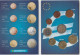 CYPRUS 2008 JAARSET UNC - FDC /  CHYPRE 2008 UNC - FDC /  CYPRUS YEARSET 2008 UNC - FDC - Cyprus