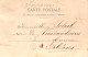 FRANCE - Loury - Route De La Forge - Animé - Carte Postale Ancienne - Autres & Non Classés