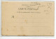 30 REMOULINS Carte RARE Pecheurs Au Filet Barque Les Bords Du Gard  1900  Dos Non Divisé    D10 2019  - Remoulins