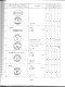 Delcampe - (LIV) – THE CANCELLATIONS OF HUNGARIAN POST OFFICES ON STAMPS OF AUSTRIA 1850-67 – G. S. RYAN- 1980 - Philately And Postal History