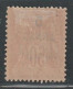 ZANZIBAR - N°28A * (1896-1900) Surcharge Imprimée En 2 Tirages - Neufs