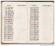 C-0795- Piccolo Calendarietto Da Portamonete No Barbiere 1910 - Liberty - Kleinformat : 1901-20