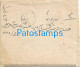 220268 IRAN PERSIA COVER CANCEL YEAR 1905 NO POSTAL POSTCARD - Iran