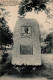 Kolonien Deutsch-Südwestafrika Dresden Albertstadt 1.Leib-Grenadier-Regiments-Denkmal Für Die In SWA Gefallenen I-II Col - Ehemalige Dt. Kolonien
