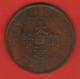 CHINA - KIANGNAN - 10 CASH 1906 - Chine