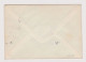 Bulgaria 1970 Postal Stationery Cover PSE, Entier, W/Topic Stamps Communist Propaganda - Buzludzha Congress (66459) - Covers