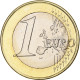 Chypre, Euro, 2008, BU, FDC, Bimétallique, KM:84 - Cipro