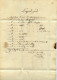 Delcampe - SACHSEN Sachsen 1826, Postvorschussbrief, Stempelpapier Von Rosswein Ins Nahegelegene Waldheim. Entwertet Mit Dem Zacken - Vorphilatelie