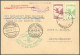 ZULEITUNGSPOST 166a BRIEF, Ungarn: 1932, Schweizfahrt, Abwurf Zürich, Prachtkarte - Airmail & Zeppelin