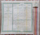 55 NIXEVILLE Obligations Communales CREDIT FONCIER DE FRANCE 3 % 1880 - Banque & Assurance