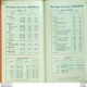 Delcampe - Guide Rouge Michelin 1952 45ème édition France - Michelin (guide)