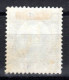 ISLAND, 1931, Islandfahrt "Graf Zeppelin", Ungebraucht * - Unused Stamps