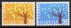 SCHWEIZ ABARTEN, 1962 Europamarken, Kurzer Ast, Postfrisch ** - Plaatfouten
