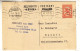 Finlande - Carte Postale De 1928 - Entier Postal - Oblit Helsinki - Exp Vers Kuopio - Valeur 5 Euros - Briefe U. Dokumente