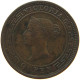 CEYLON 1/2 CENT 1870 #s083 0011 - Sri Lanka