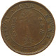 CEYLON 1 CENT 1870 #s084 0409 - Sri Lanka