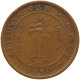 CEYLON 1 CENT 1890 #s084 0407 - Sri Lanka